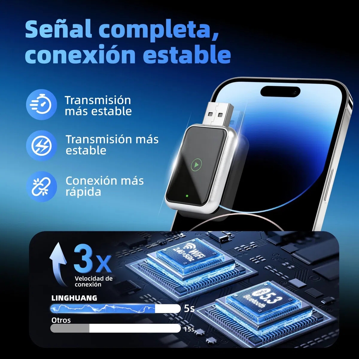 Linghuang Mini Adaptador Carplay Inalambrico & Adaptador Android Auto Inalambrico, Convierte de Cableado a Inalámbrico, Plug & Play, Conexión Rápida y Estable, Compatible con iOS 10+ & Android 11+