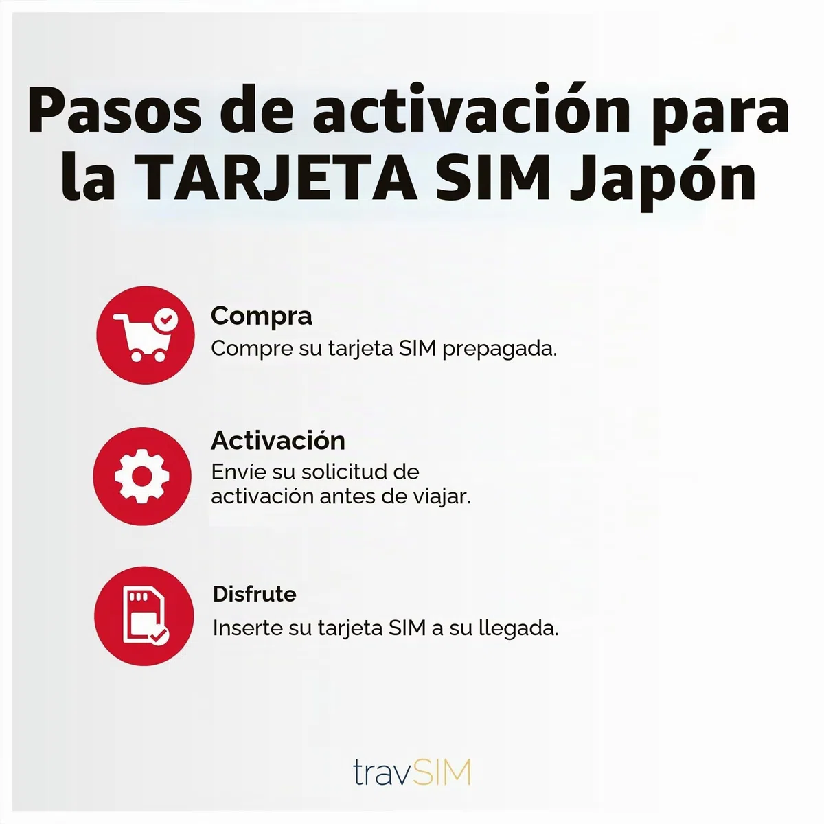 travSIM Japan SIM | 15 días – 10GB de Datos | Datos de Alta Velocidad 5G/4G | Tarjeta SIM Japón con Acceso Ilimitado a Google, Facebook, Whatsapp, Instagram y más