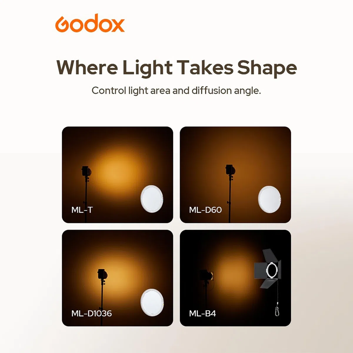 Godox Kit de difusión magnética ML-D para luces de video LED de la serie ML, compatible con ML150Bi, ML80Bi, ML100Bi, ML100R, ML60II Bi, ML60Bi y más, modificador de luz suave para iluminación