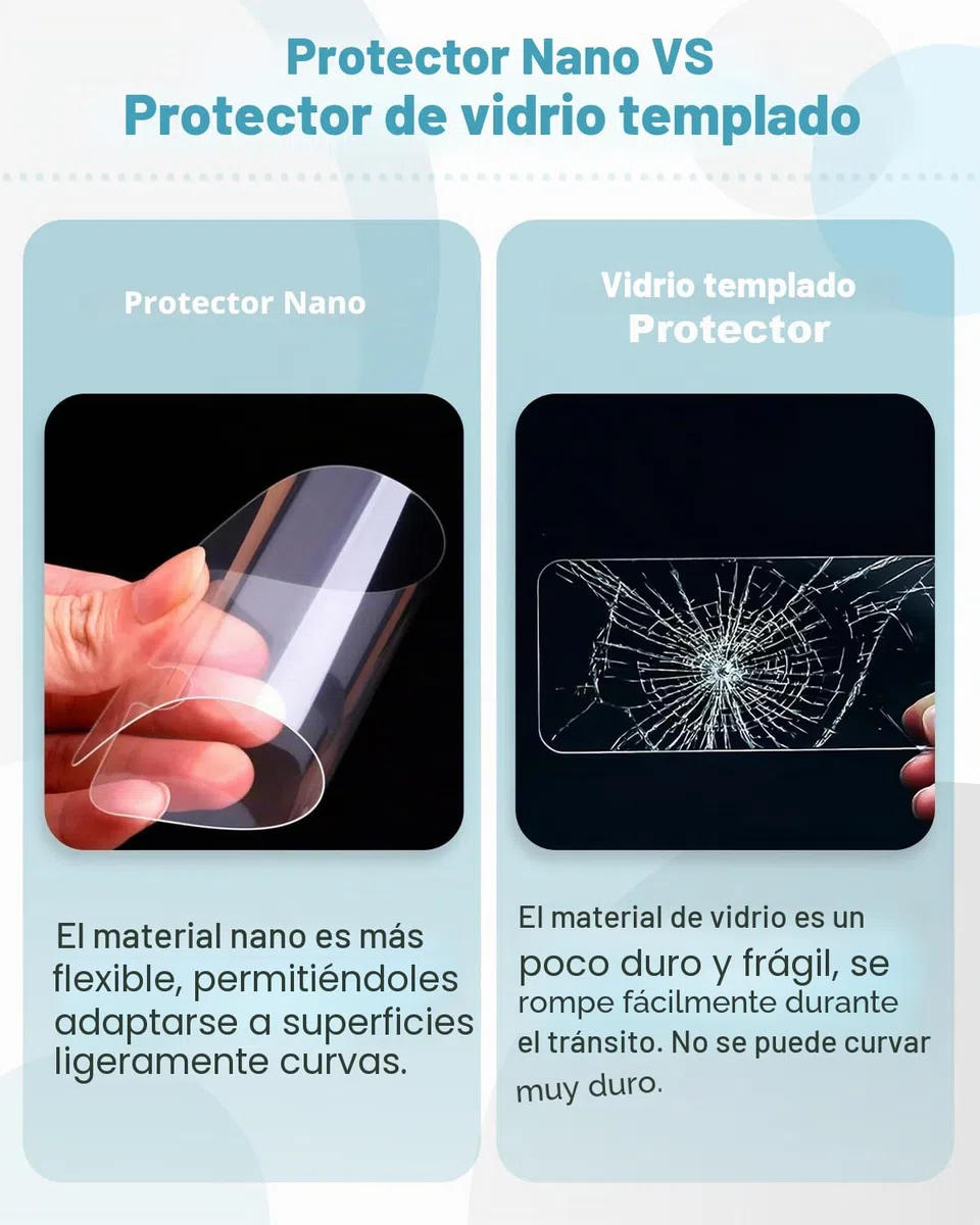 CDEFG Compatible con Renault Austral/Espace 6 VI/Rafale/Megane E-Tech Hybrid 2024 2023 Navegación y Panel de Instrumentos Película Protectora 4H GPS Protector de Pantalla Navi Accesorios 4 Piezas