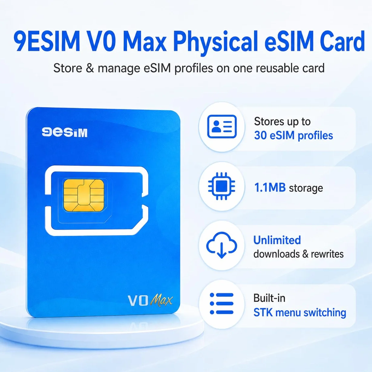 V0MAX Tarjeta eSIM Android Desbloqueado – Adaptador SIM a eSIM, 30 Perfiles +1GB Datos Gratis, Descargas Ilimitadas, Menú Stk, Precortada (N/M/S), Viajes USA/Europa/Japón/China