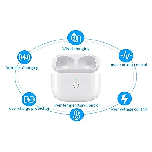 Caso de Carga Inalámbrica para AirPods 3, Reemplazo Portátil del Caso del Cargador con el Botón de Sincronización del Emparejamiento de Bluetooth, Construido en la Batería 620mAh