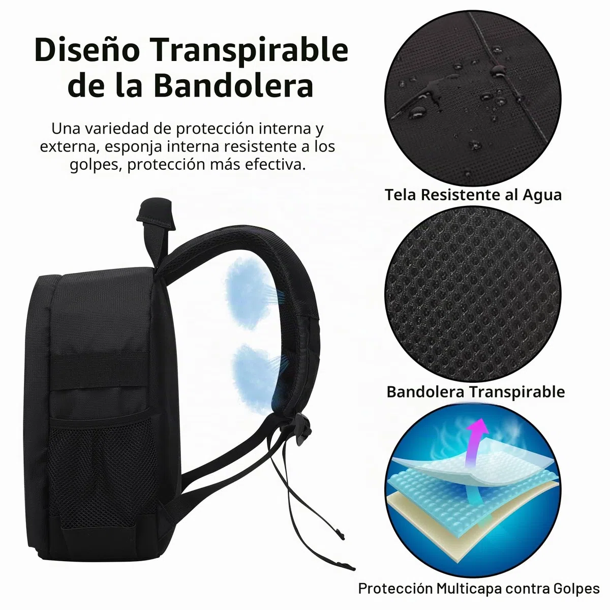 Mochila para Cámara Bolsa para Cámara Profesional para Cámara DSLR/SLR sin espejo, Estuche para Mochila Fotográfica para Fotógrafos de Mujeres y Hombres, Compatible con Lentes Digitales(Gris)