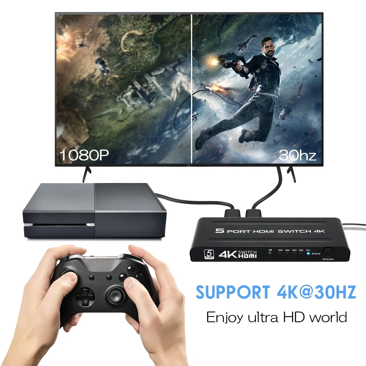 Switch HDMI 5 Entradas 1 Salida, 4K Conmutador HDMI Automatico con Alimentación y Mando a Distancia para HDTV DVD Xbox PS3 PS4 BLU-Ray Proyector