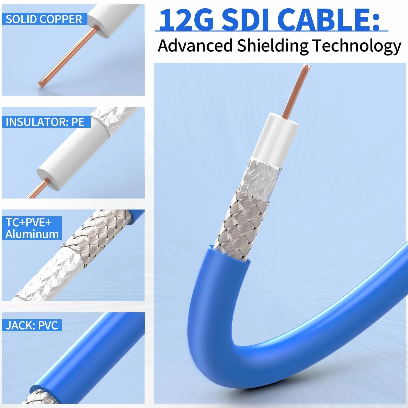 Superbat Cable SDI BNC 3G/6G/12G 5m, Cable 75 Ohm RG6 de Video SDI Macho a Macho en Ángulo Recto para Cámara Transmisión Monitor CCTV Convertidor SDI Compatible con 4K/8K/12G-SDI (Dual Link)