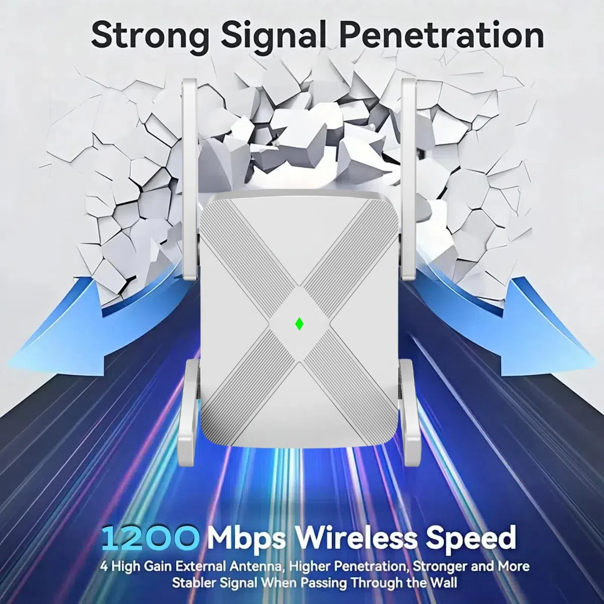 Repetidor WiFi, 4 Antenas Extensor WiFi, 1200Mbps Doble Banda Refuerzo Wi-Fi, Cubre hasta 12880 pies cuadrados, Booster de Internet - con puerto Ethernet, Intensificador de señal inalámbrica doméstico