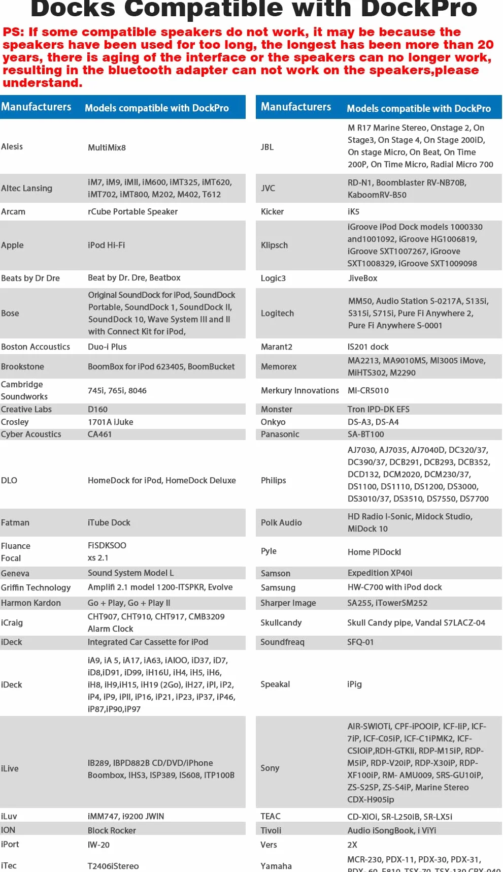 DockPro Adaptador Bluetooth de 30 Pines para Bose SoundDock y iPhone iPod Otros Altavoces de Base de 30 Pin con Cable Auxiliar de 3,5 mm (no para automóviles)