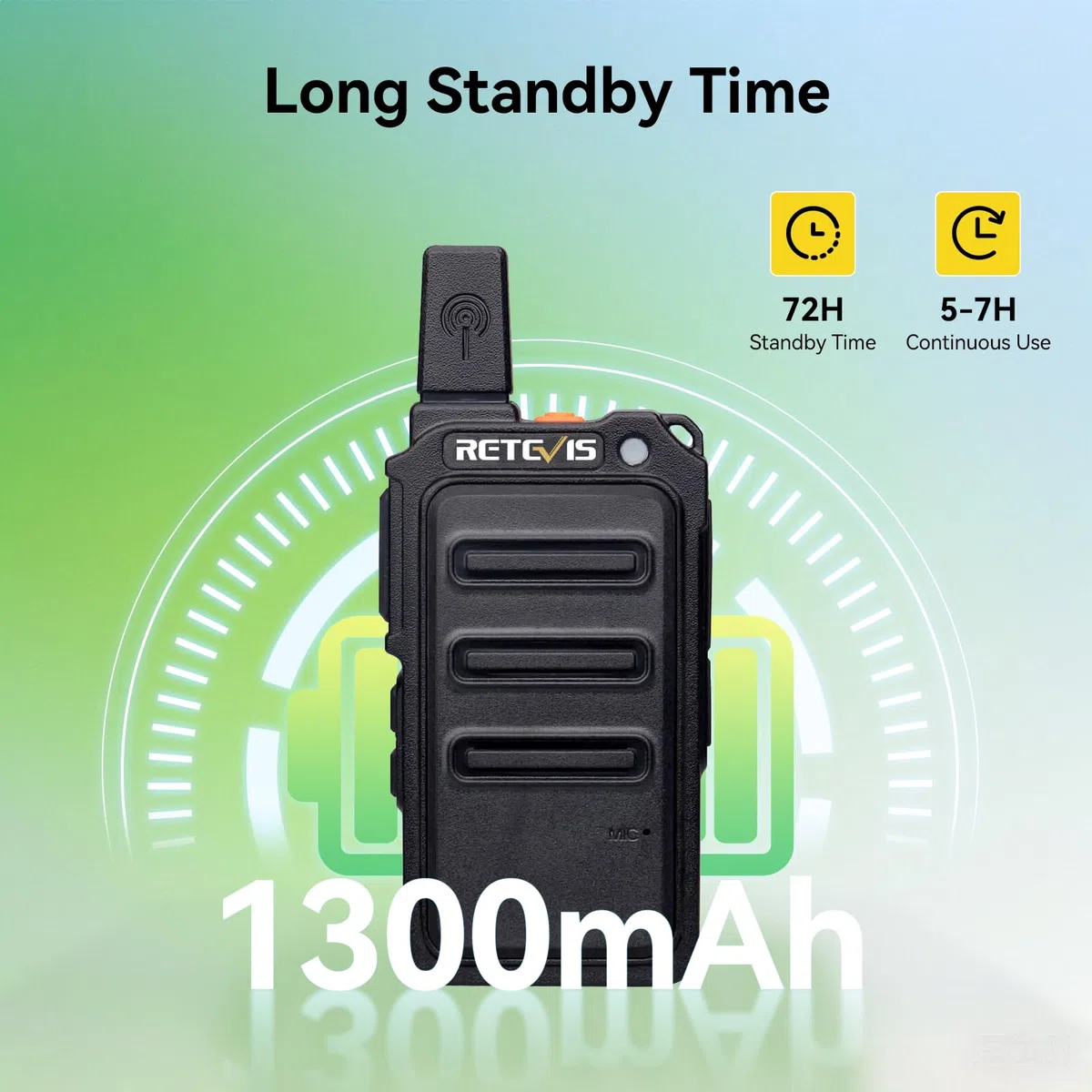 Retevis RT619 Walkie Talkie Recargable 1300mAh, PMR446 16 Canales Walkie Talkie Profesional, VOX Libre de Licencia, Mini Radiocomunicación para Familia, Viaje (2Pcs, Negro)