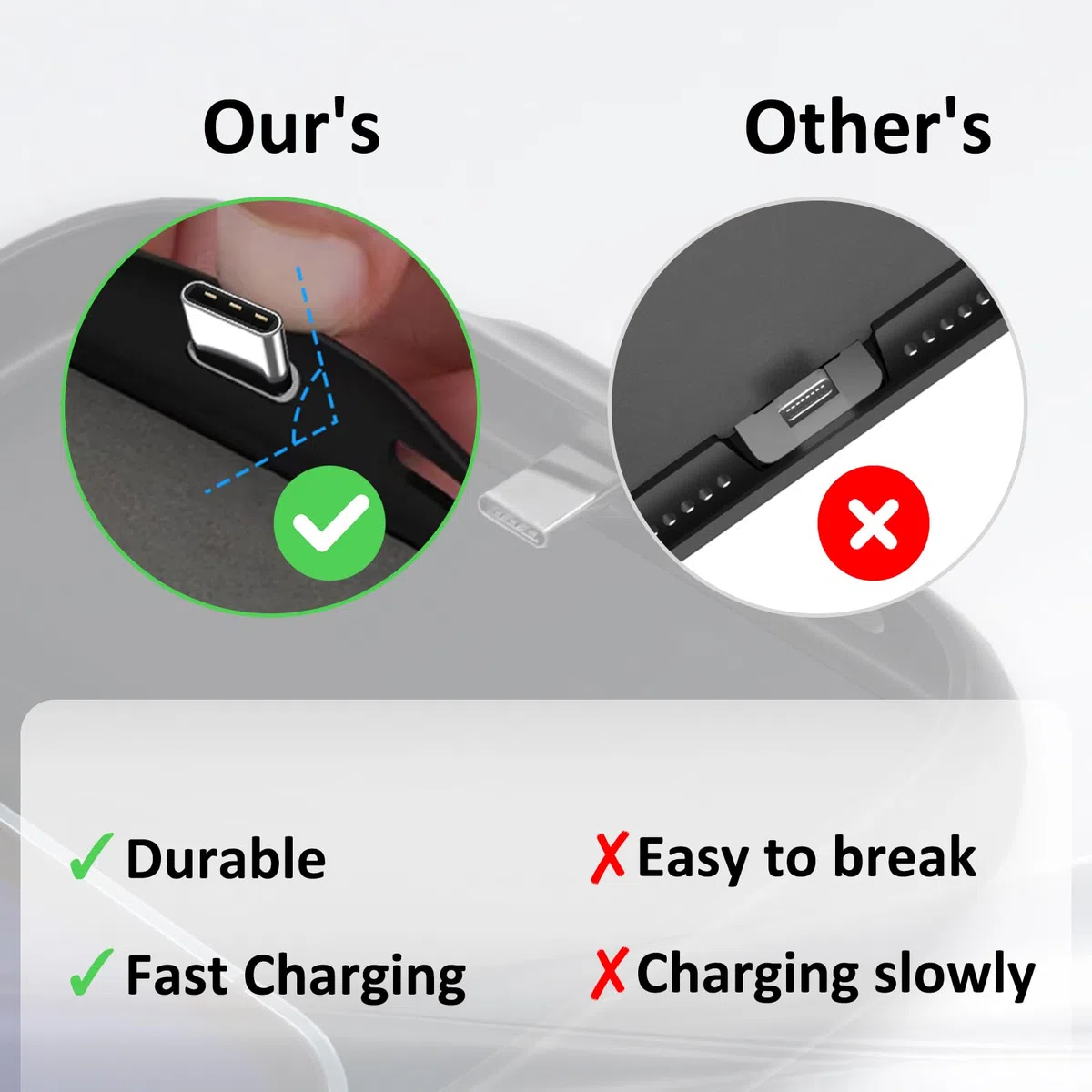 Funda de Batería para iPhone 15 (6.1"), Cargador Portátil de 8500mAh, Funda Ultrafina de Batería Extendida, Cargador de Teléfono y Funda Protectora con Función de Carga para iPhone 15