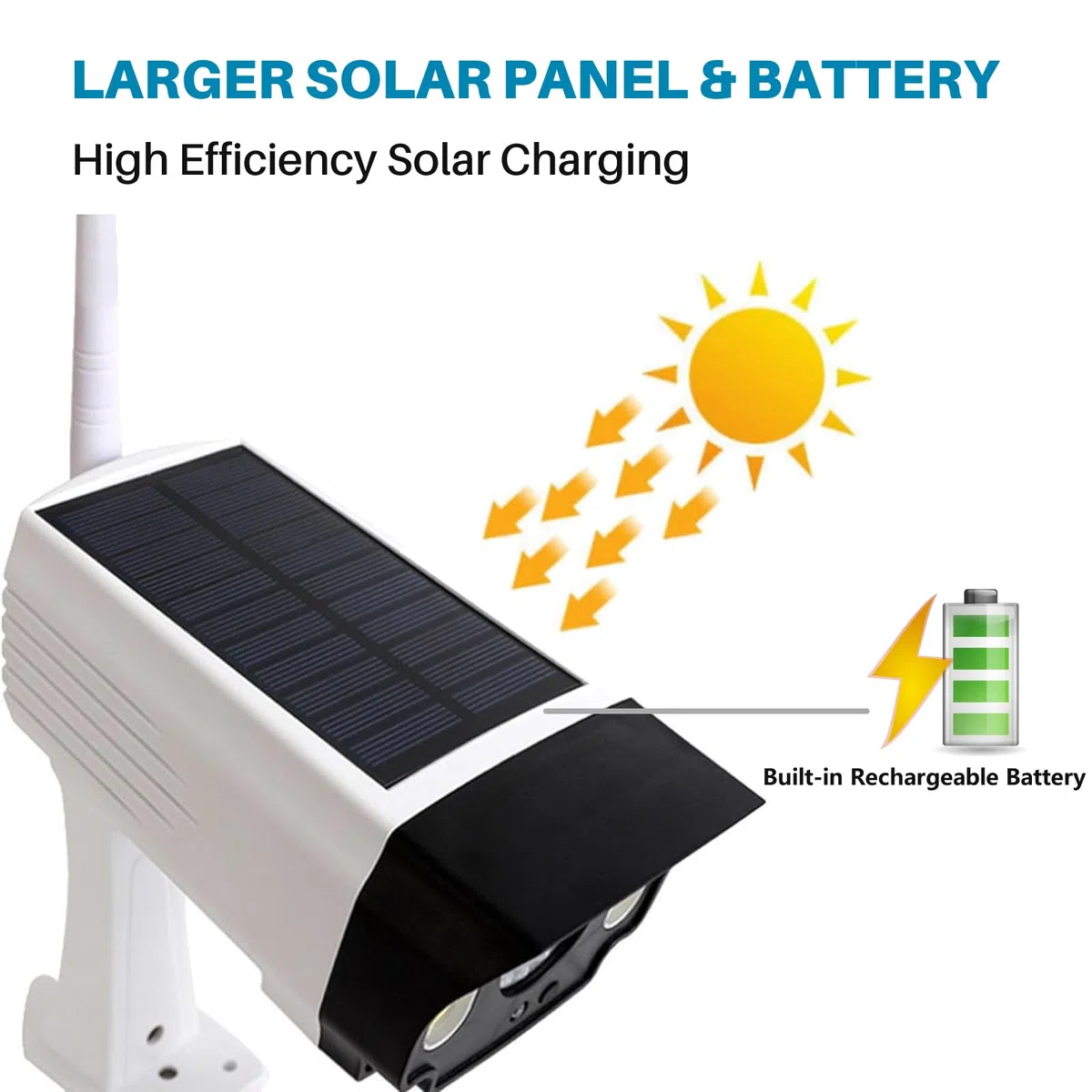 JUSTOP Cámara CCTV falsa, funciona con energía solar, luces LED de seguridad con sensor de movimiento PIR, impermeable para uso en exteriores, color blanco
