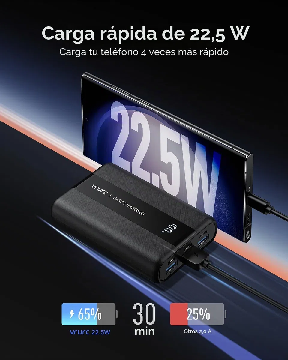 VRURC Power Bank, 22,5W Mini 20000mAh Bateria Externa Carga Rapida, USB C In/out Powerbank con 3 Entrada & 4 Salida, Fast Chagring Cargador Portatil Compatible con iPhone 17 16 15 Pro MAX/iPad/Xiaomi