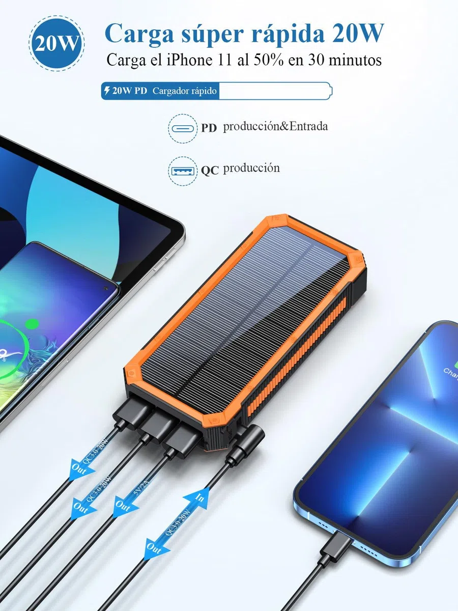 Cargador Solar 20000mAh PD20W Batería Externa Solar Power Bank Cargador Portátil USB C Carga Rápida Compatible con Teléfono Tableta