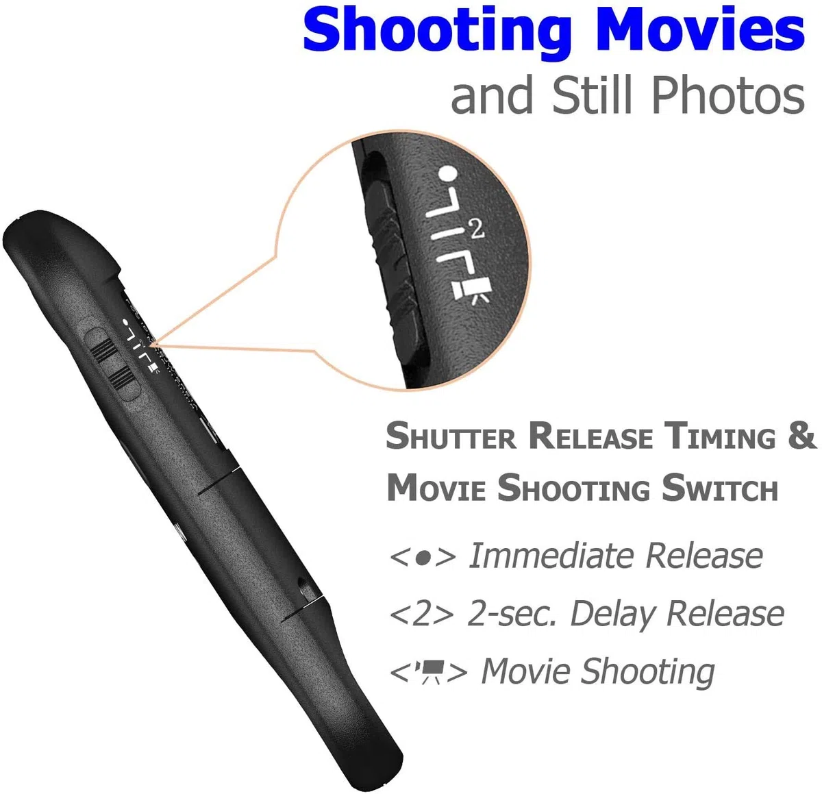 PHOLSY Control Remoto inalámbrico BR-E1 Bluetooth Cámara Mandos a Distancia para Canon R7, R8, R100, R5, R6, 90D, 200D, 200DII, 250D, 6DII, 77D, 800D, 850D, M6II, M50, M50II, M200, G5XII, G7XIII