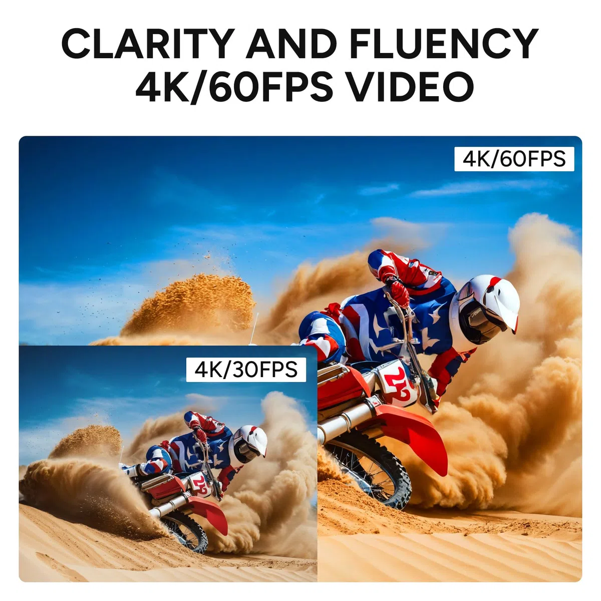 SJCAM SJ6Pro 4K60fps 24MP Cámara de acción de Pantalla Dual con WiFi, estabilizador de giroscopio de 6-aixs, Zoom 8X FOV de 165°, cámara Impermeable subacuática de 30 m con Tarjeta 2X 1000mAh/64G