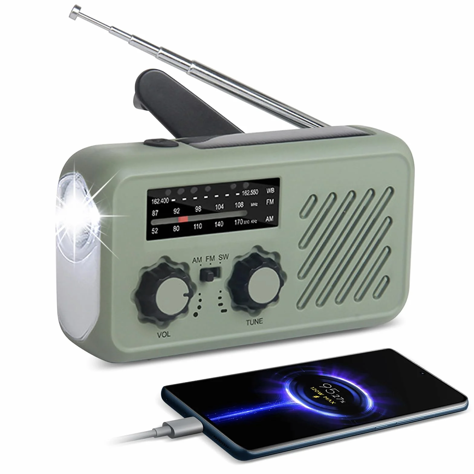 Radio de Emergencia Portátil, FM/Am Emergency Radio con Solar Recargable Radios de Dinamo con Manivela, SOS Allarme, Powerbank, Radios Solare Kit di Emergenza Dinamo per Campeggio, Ourdoor