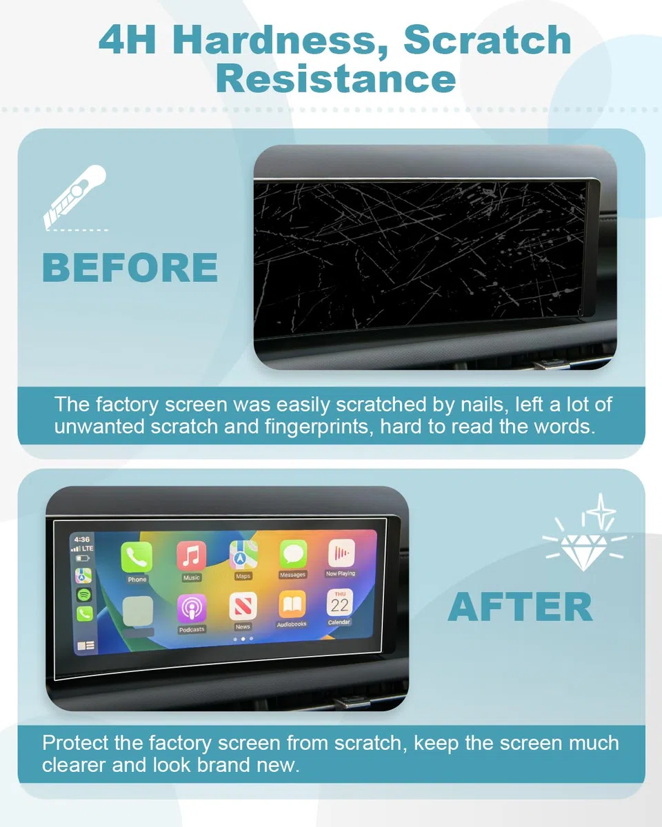 CDEFG Compatible con 2025 2026 Facelift Hyundai Tucson NX4 Navigation Protector de Pantalla + Aire Acondicionado + Panel de Instrumentos Resistente a los arañazos 12,3 pulgadas GPS Nano Protector de