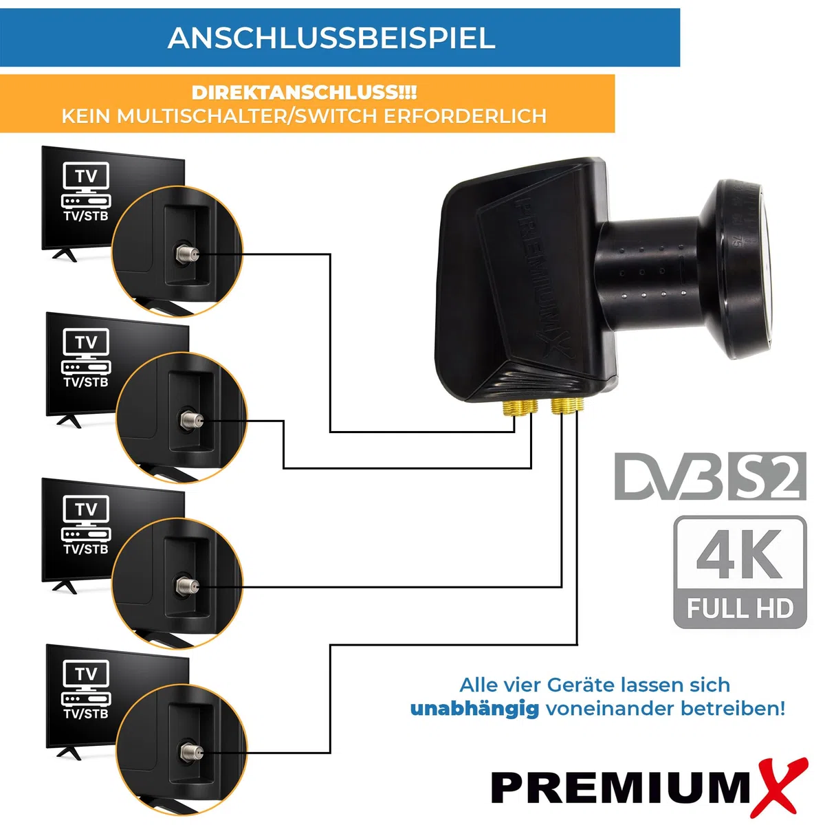 PremiumX Quad LNB para 4 usuarios: Convertidor de señal de TV con protección contra el Clima, LNB Satélite Digital en Negro con 8 Conectores F incluidos. Compatible con DVB-S2 8K UHD 4K Full HD