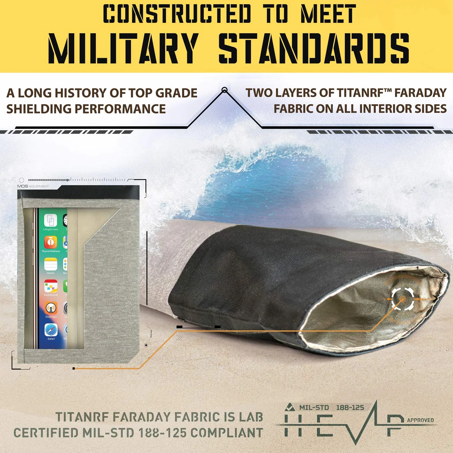 Mission Darkness Dry Shield Faraday Phone Sleeve // Slim Waterproof Dry Bag for Cell Phones + RF Shielding Liner // Signal Blocking, Anti-tracking, EMP Shield, Data Privacy, Electronic Device Security