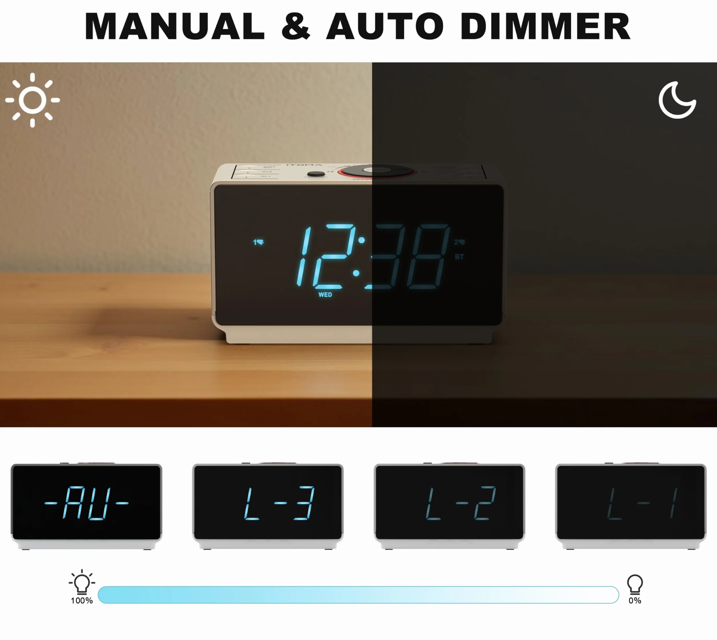 iTOMA Radio Despertador con Altavoz Bluetooth, Radio FM, Doble Alarma con Snooze, Gran Pantalla LED, Control de Atenuación, Salida de Larga USB y Luz Nocturna CKS708