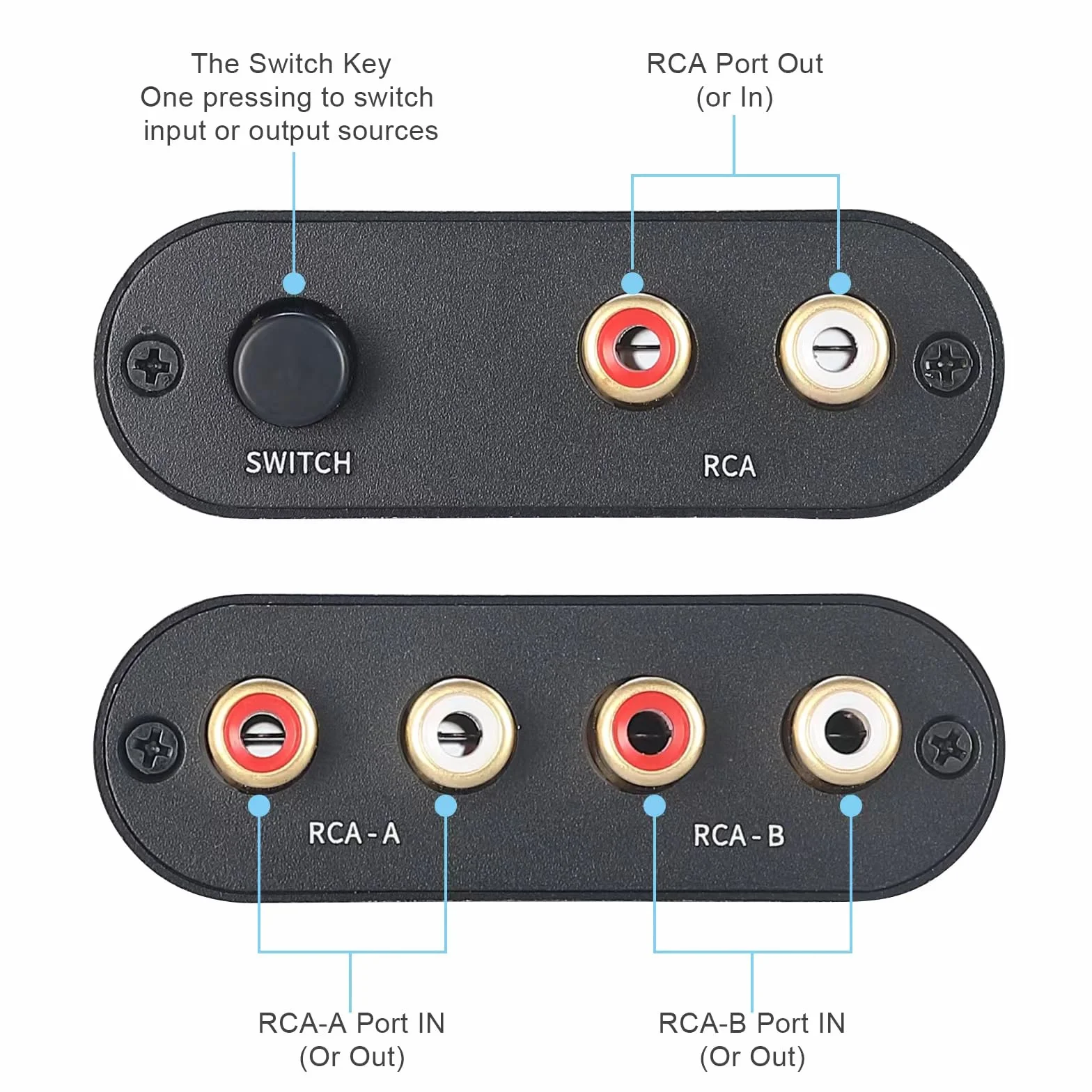 1 entrada 2 salidas / 2 entradas 1 salida Conmutador de audio bidireccional compatible con puerto RCA, estéreo de 2 vías L/R Canal de sonido Altavoz Auriculares Selector de interruptor de