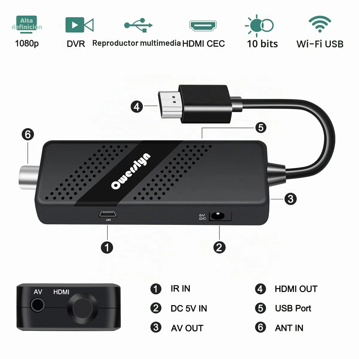 Decodificador TDT HD 2026 OWERSLYN, Receptor DVB-T2 TDT para TV Antigua, HDMI CEC, 1080P H.265 HEVC 10-bit, con Salida HDMI/AV, USB Mediaplayer, función PVR y Mando a Distancia IR 2 en 1