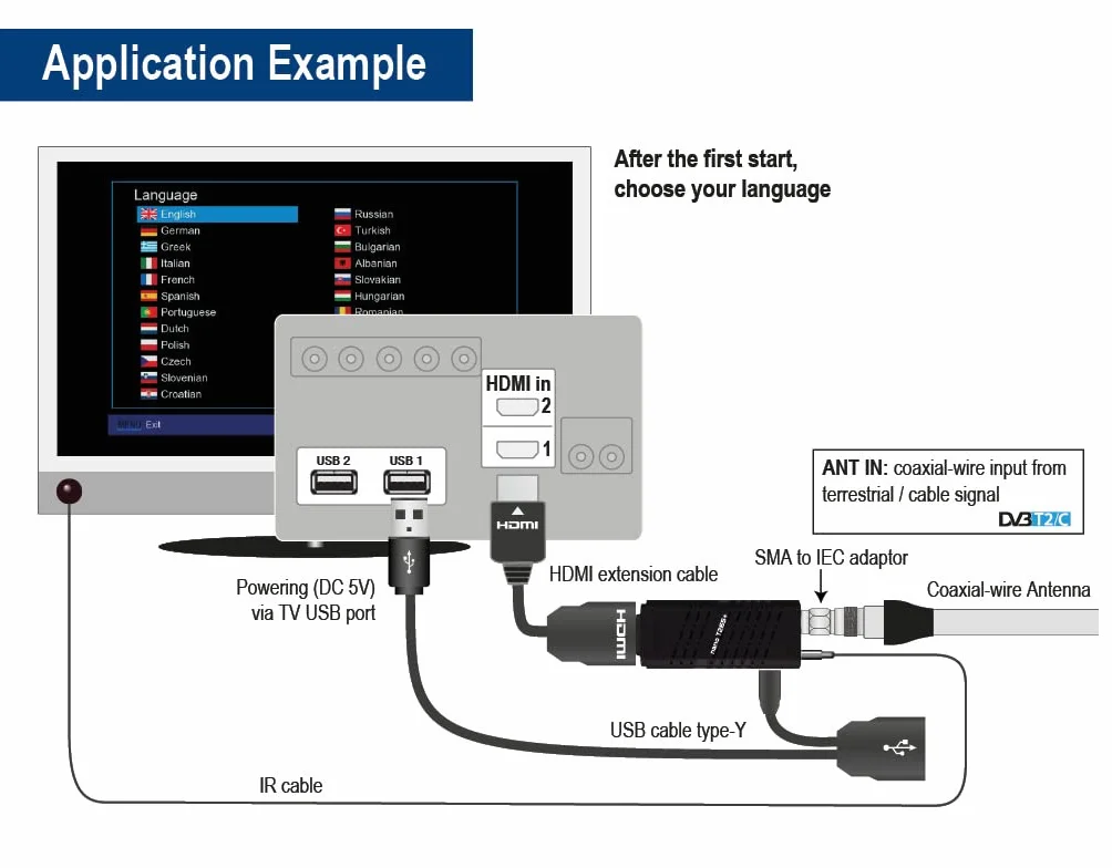 EDISION Nano T265+ Receptor dongle HDMI Terrestre TDT DVB-T2 y por Cable DVB-C, H265 HEVC, FTA, Full HD, PVR, USB, HDMI, Sensor IR, Soporte USB WiFi, Mando a Distancia Universal 2en1