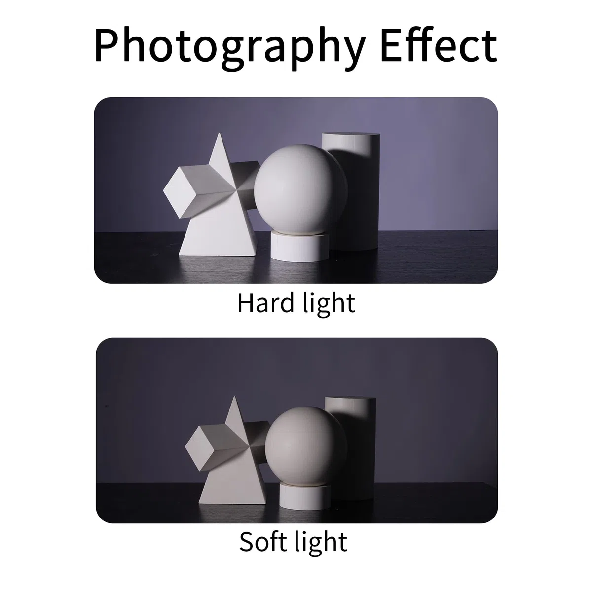 Selens Flash Difusor de Esfera MN-DF Magnético con MN-Am Base Silicona Modular Modificador Kit Iluminación para Cámara Flash Retrato Speedlite Speedlight Fotografía Estudio Fotográfico