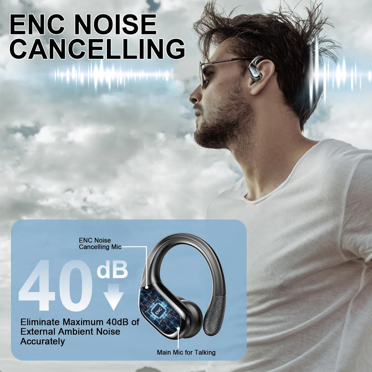Auriculare Inalámbricos Deportivos, Nueva Auriculares Bluetooth 5.4 con HD Mic, 75H Cascos Inalambricos Bluetooth HiFi Estéreo, Cancelacion Ruido ENC Auriculares Running, IP7 Impermeable/Pantalla LED