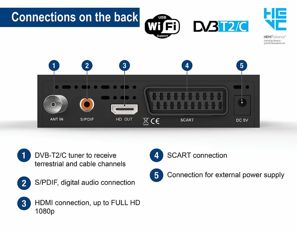 Edision Picco T265+ Receptor Terrestre TDT DVB-T2 y por Cable DVB-C, H265 HEVC FTA Full HD PVR, USB, HDMI, SCART, S/PDIF, Sensor IR, Soporte USB WiFi, Mando a Distancia Universal 2en1