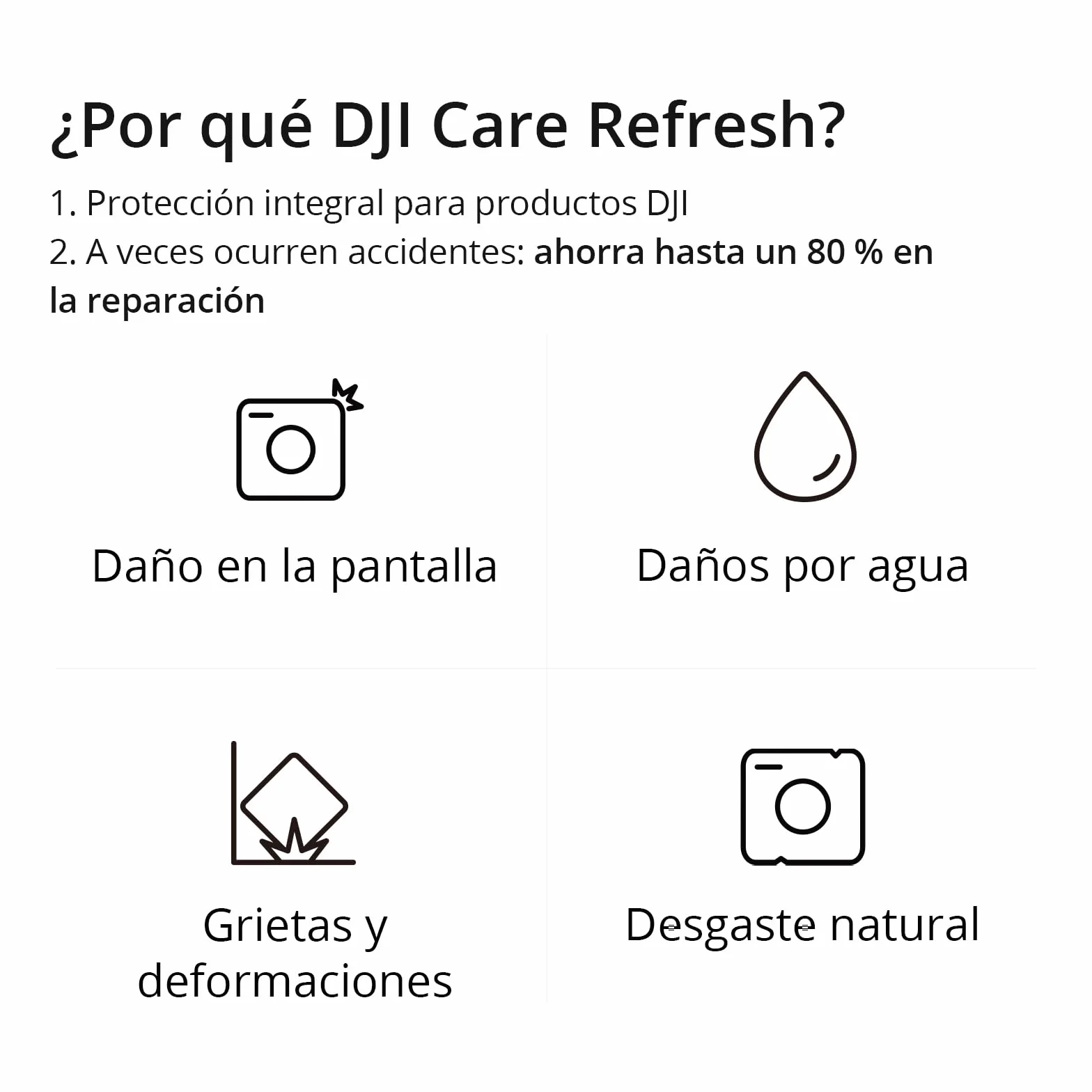 Card DJI Care Refresh 1-Year Plan (Osmo 360)