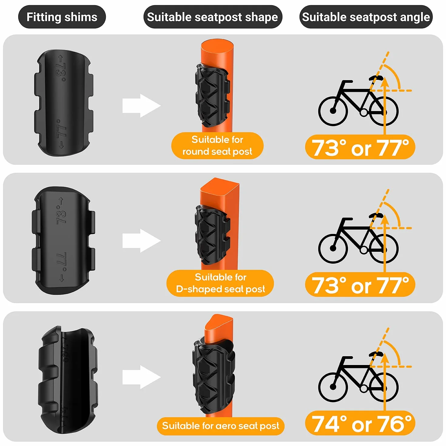 TUSITA Tijas Soporte Compatible con Garmin Varia RCT715 Radar Cámara Luz Trasera - Ajuste de 25.4mm a 35mm, en Forma de D, Tija de Sillín Aero - Accesorios de Ciclismo
