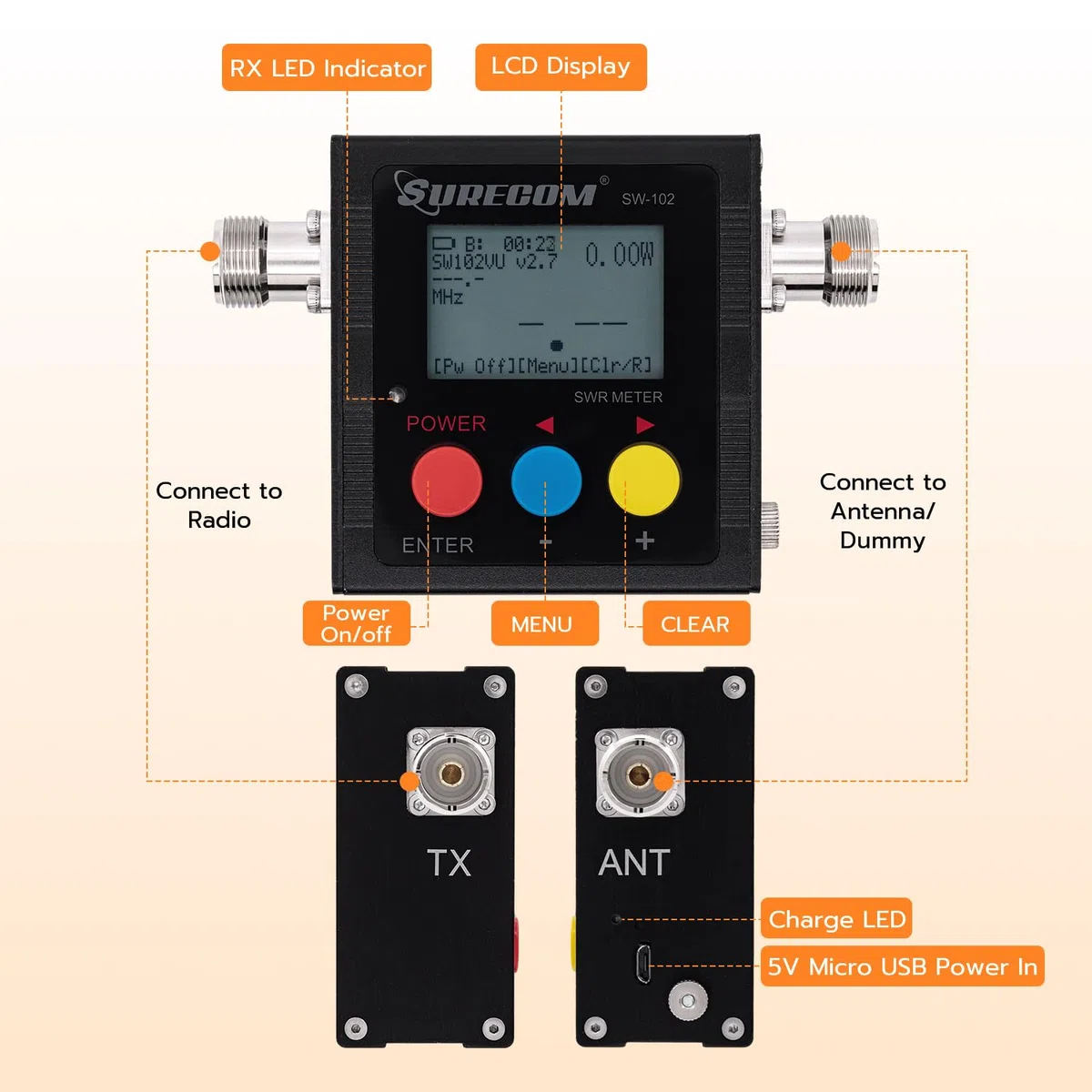 Surecom Gam3Gear SW-102S SO239 Conector Digital VHF UHF 125-525 MHz
