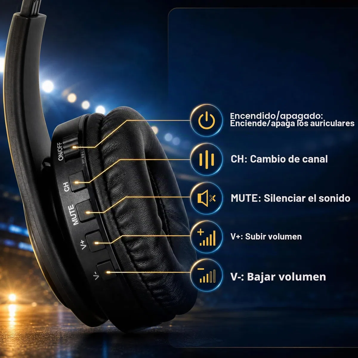 Retekess TA005 Auriculares Inalámbricos para TV,Auriculares TV Inalámbricos,Batería Recargable Integrada,Compatible con Entrada Estéreo,AUX y RCA,Alto Volumen para Personas Mayores