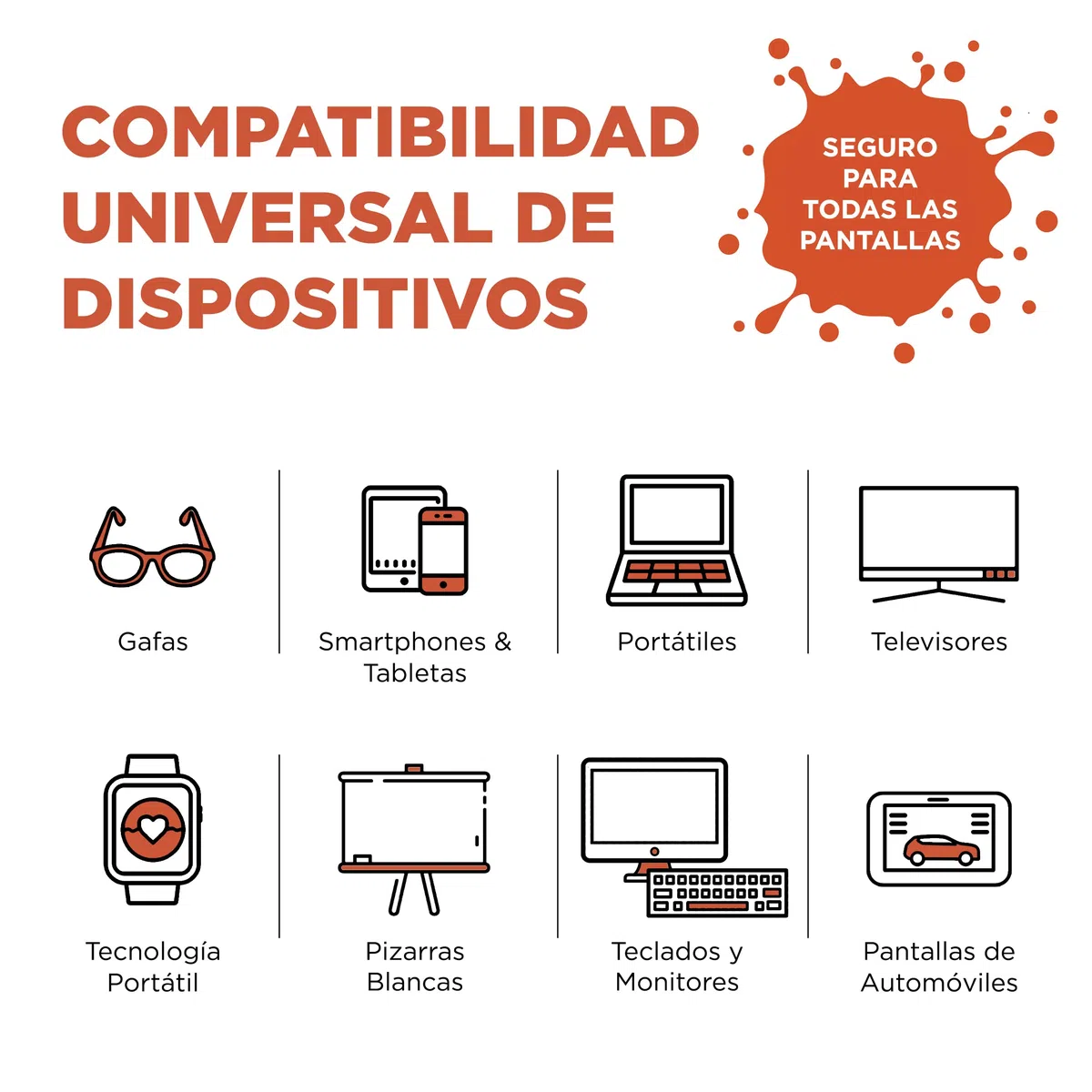 WHOOSH! Limpiador de Pantalla TV Pro para LED, LCD – Kit de Limpieza de Pantalla de TV OLED de 500 ml con paño de Microfibra, Botella Recargable, Limpieza sin Rayas, fórmula Segura y no tóxica