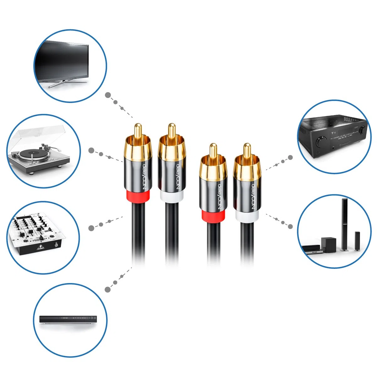 deleyCON 15m Cable Audio Estéreo RCA Cinch - 2x Conector - para Sistema HiFi, Receptor HiFi, Cine en Casa, Reproductor Blu-Ray - Negro
