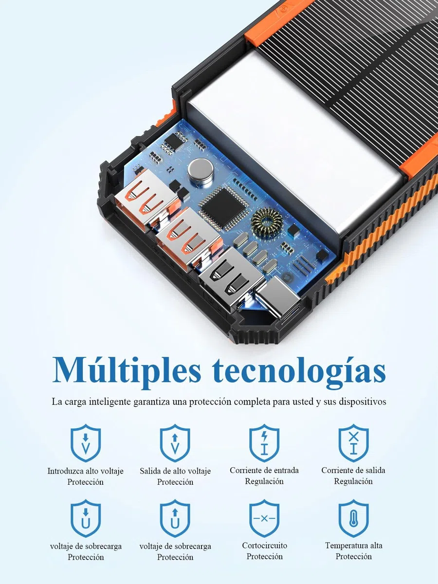 Cargador Solar 20000mAh PD20W Batería Externa Solar Power Bank Cargador Portátil USB C Carga Rápida Compatible con Teléfono Tableta