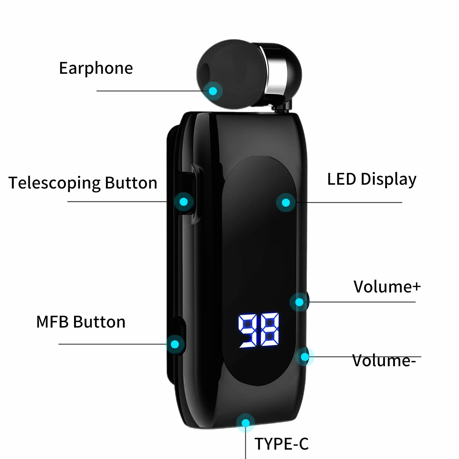 Auriculares Bluetooth Negocio, Auricular inalámbrico Bluetooth con Micrófono, Bluetooth V4.1, Manos Libres, 120 Horas de Espera, Compatible para iPhone, Teléfono Móvil con Android (Negro)