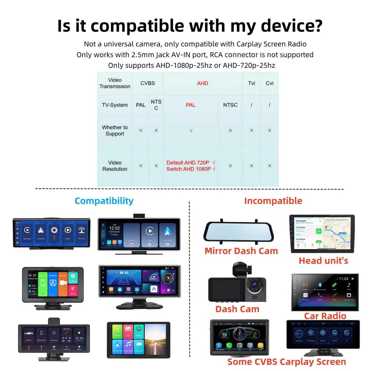 AHD 1080P 4 Pin Cámara de Visión Trasera del Coche para Carplay Portátil 2.5mm Cámara Marcha Atras para Carplay Tactile 6M Visión Nocturna Cámara de Respaldo Soporte de Imagen de Espejo