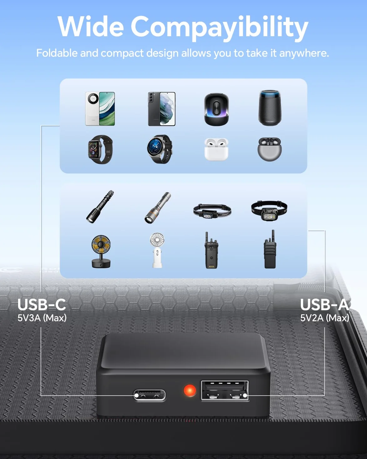 Panel Solar Portatil 15W, Cargador Solar de con Salida USB-C/USB Compatible con Teléfonos y Tabletas, Eficiencia de Conversión del 24%, Impermeable IPX4 para Camping y Emergencia Apagones