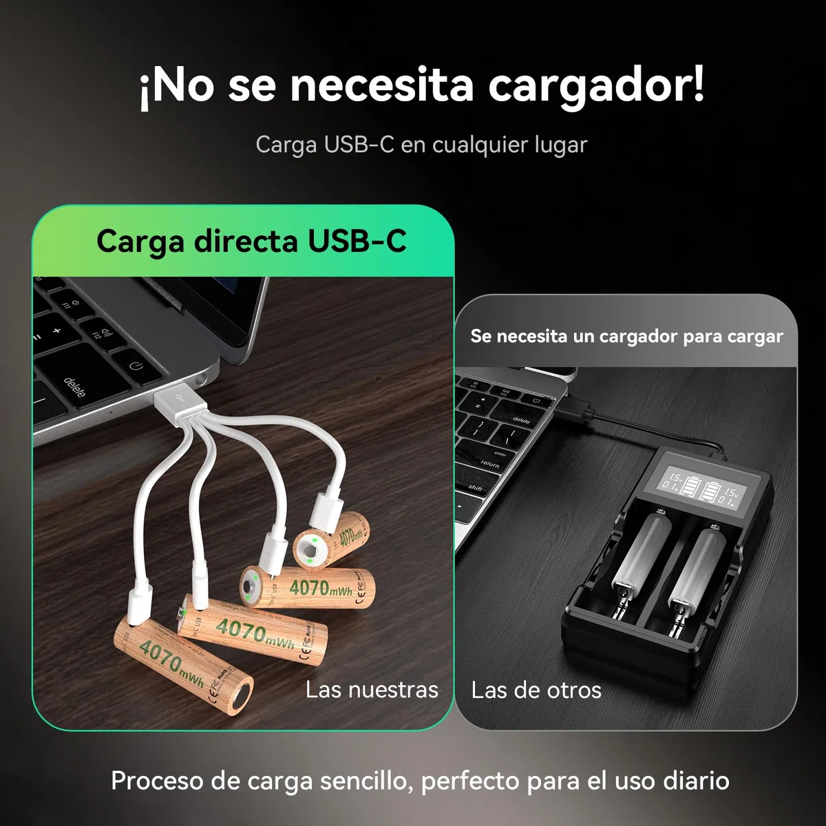 Juego de 8 Pilas AA de Litio 4070 mWh, 1,5 V, con Cable de Carga USB C 5V/2A de 1 a 4, Gran Potencia para mandos de Juegos, cerraduras de Puertas Inteligentes, cámaras de vigilancia