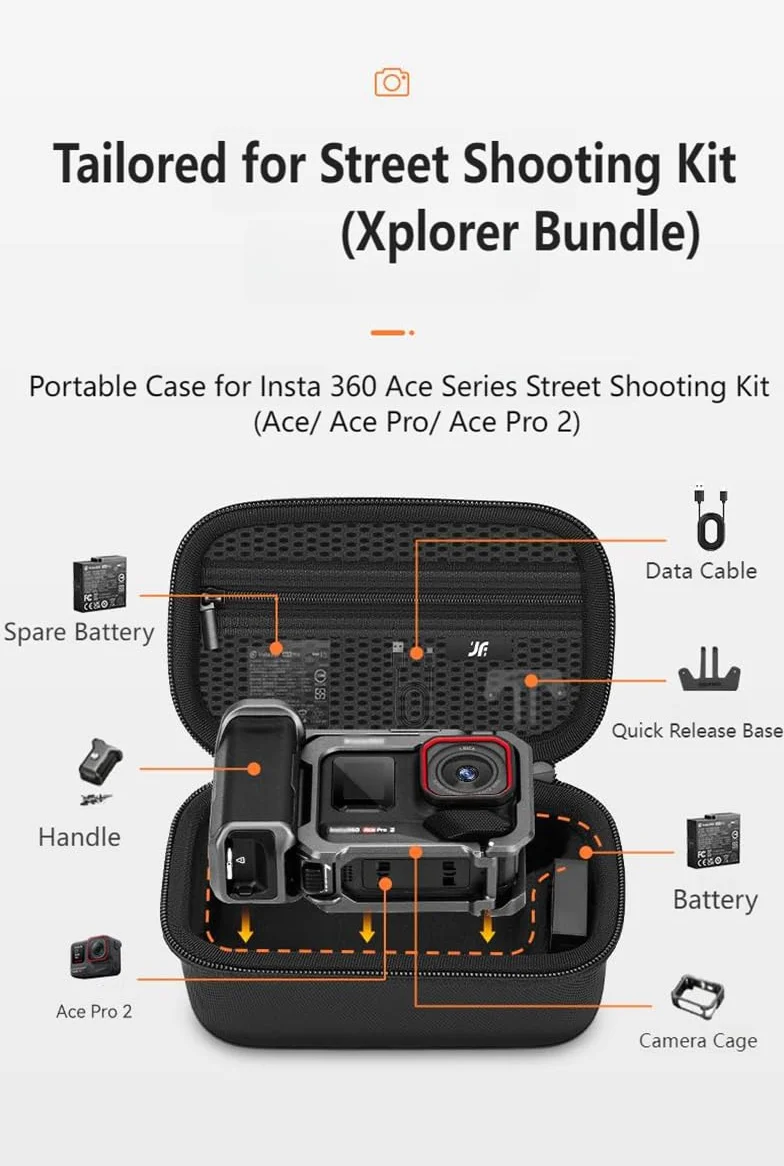 Funda de transporte para Insta.360 Ace Pro 2 Xplorer Grip Kit, impermeable, a prueba de golpes, puede ser cámara de almacenamiento, agarre, baterías y adaptador de liberación rápida y otros