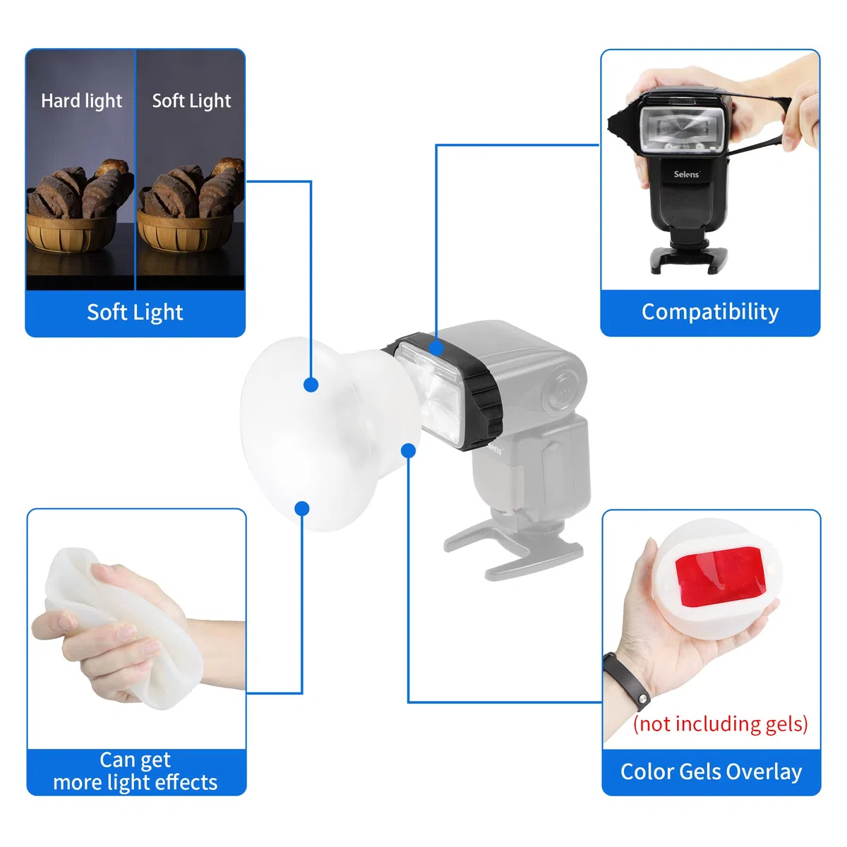 Selens Flash Difusor de Esfera MN-DF Magnético con MN-Am Base Silicona Modular Modificador Kit Iluminación para Cámara Flash Retrato Speedlite Speedlight Fotografía Estudio Fotográfico
