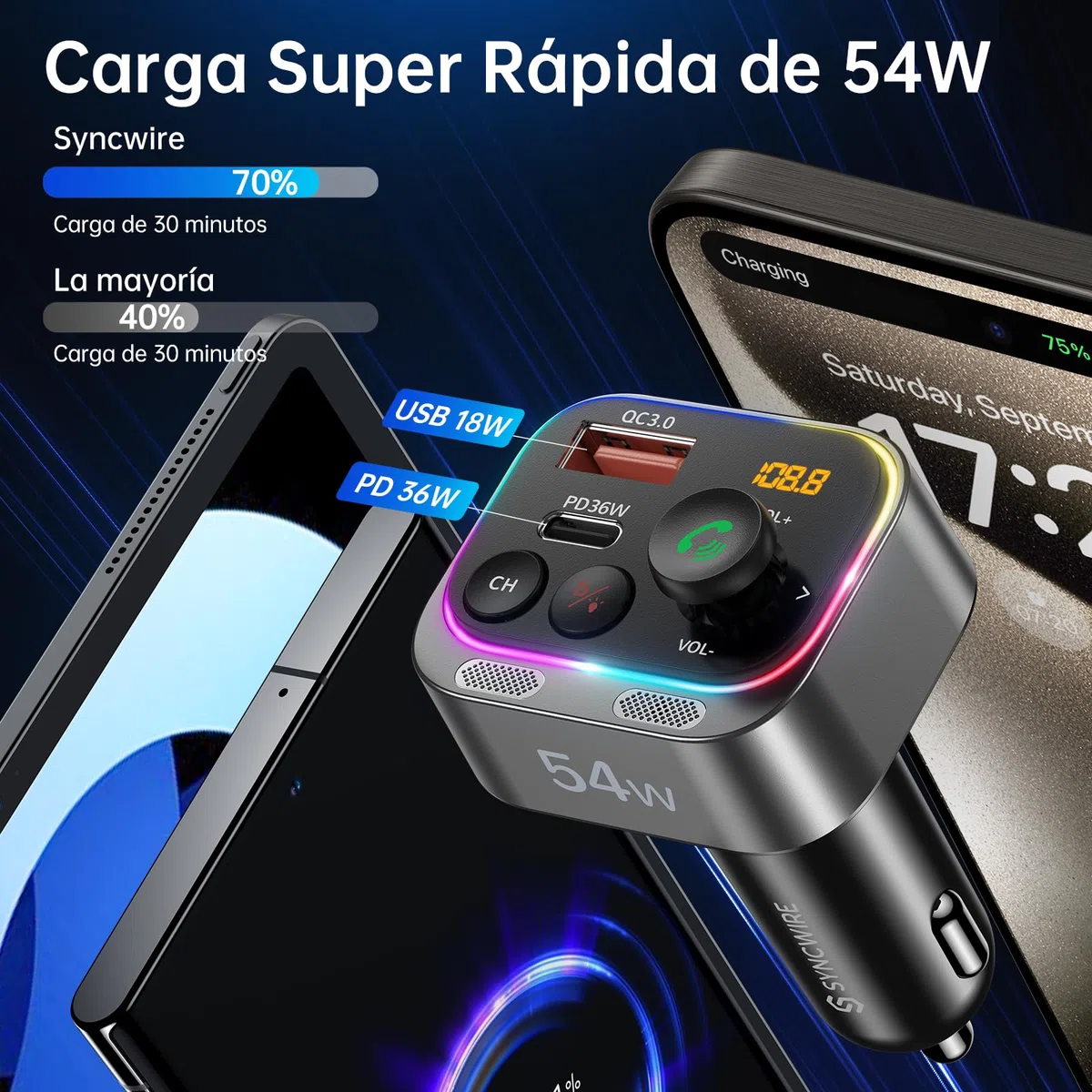 Syncwire Transmisor FM Bluetooth 5.4 54W PD&QC3.0 Cargador de Coche USB C [Micrófonos Duales & Sonido de Bajos HiFi] [Carga Rápida] [Interruptor de Luz] Receptor de Radio Llamadas Manos Libres