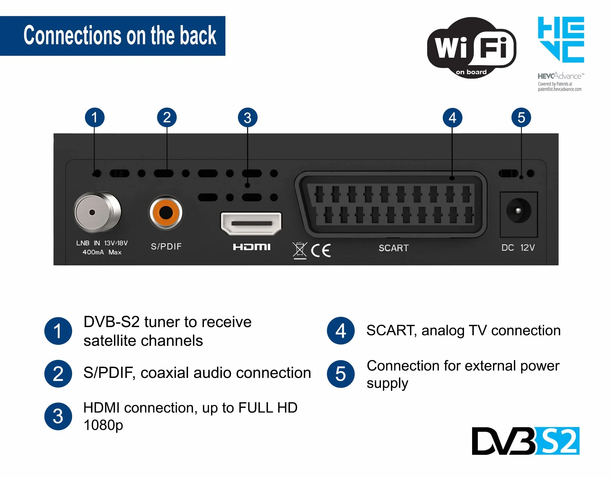 EDISION Picco S2 Pro Full HD Receptor de satélite Digital DVB-S2 H.265 HEVC, WiFi a Bordo, Multistream, HDMI, SCART, SPDIF, USB, IR, Lector de Tarjetas, Mando a Distancia Universal 2en1