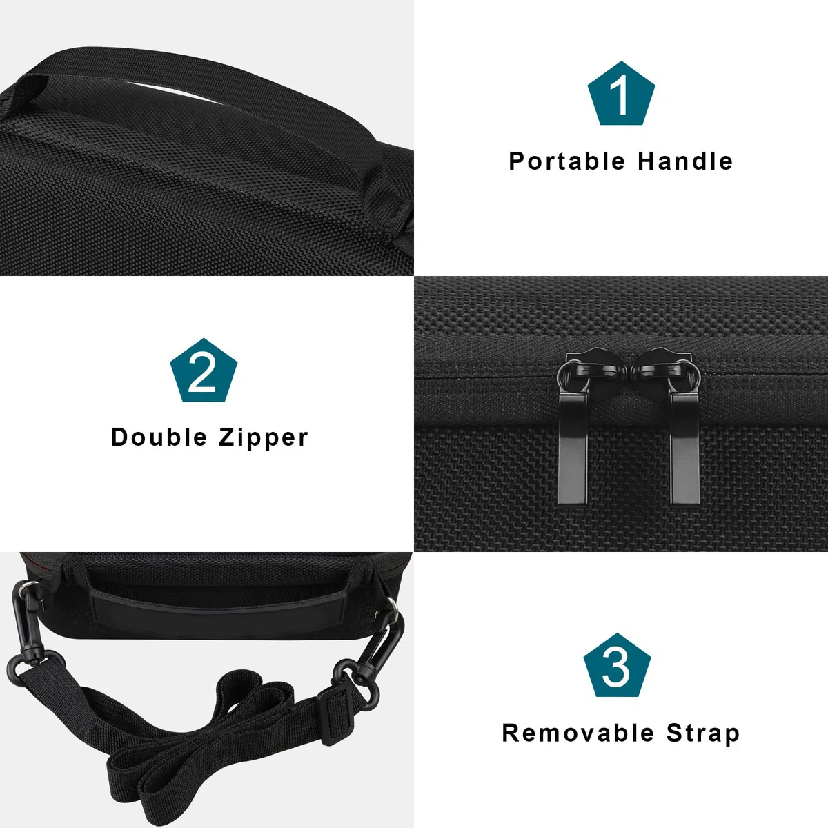 Canboc Caso de Transporte para Sony ZV-1F / ZV-1 / ZV-1II Vlog Digital cámaras& Vlogger Kit de Accesorios Trípode, Bolso de Almacenamiento de Viaje con Correa, Cable de Bolsillo de Malla, Negro