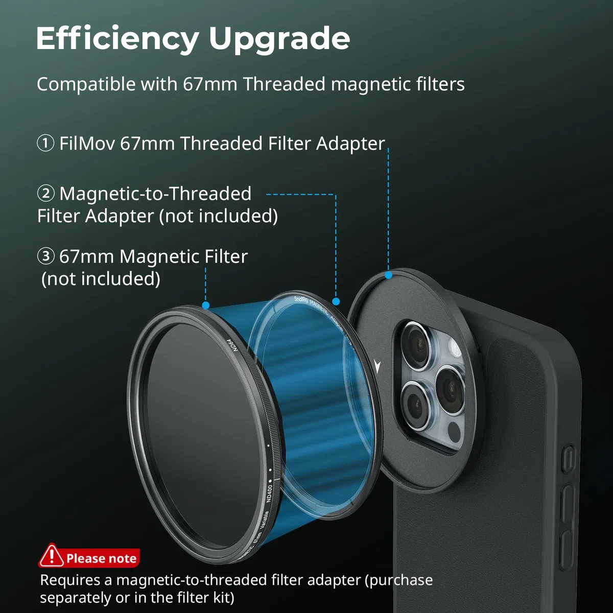 SMALLRIG Adaptador de Filtro Roscado FilMov de 67 mm para Funda de Teléfono SMALLRIG (para iPhone 16 Series 4987/4988), Compatible con Filtros de 67 mm y Luces de Vídeo LED (4873) - 5173