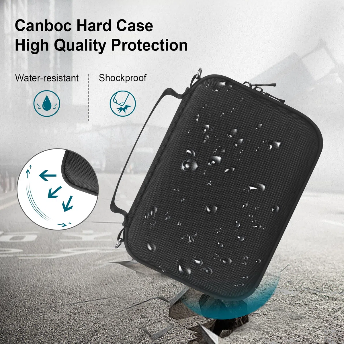 Canboc Caso de Transporte para Sony ZV-1F / ZV-1 / ZV-1II Vlog Digital cámaras& Vlogger Kit de Accesorios Trípode, Bolso de Almacenamiento de Viaje con Correa, Cable de Bolsillo de Malla, Negro