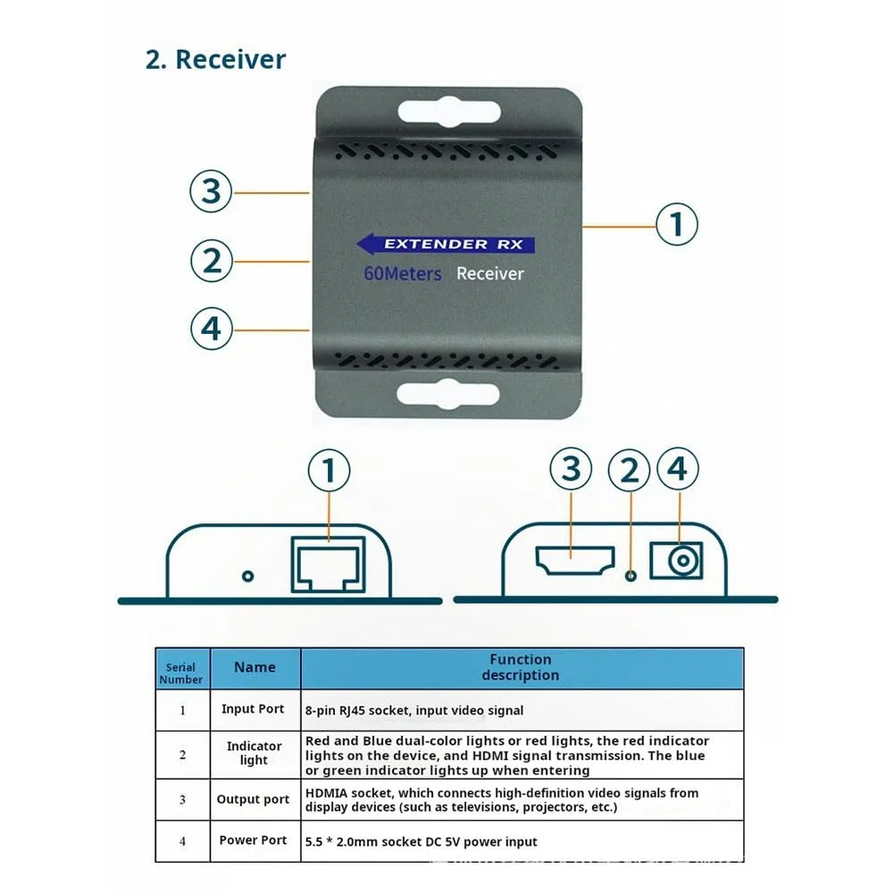 Extensor Compatible con para 4K 60Hz A RJ45 60M 120M Extensor IR UHD HDR V2.0 1080P RJ45 Extensor de Monitor de Vídeo A Enchufe de la UE