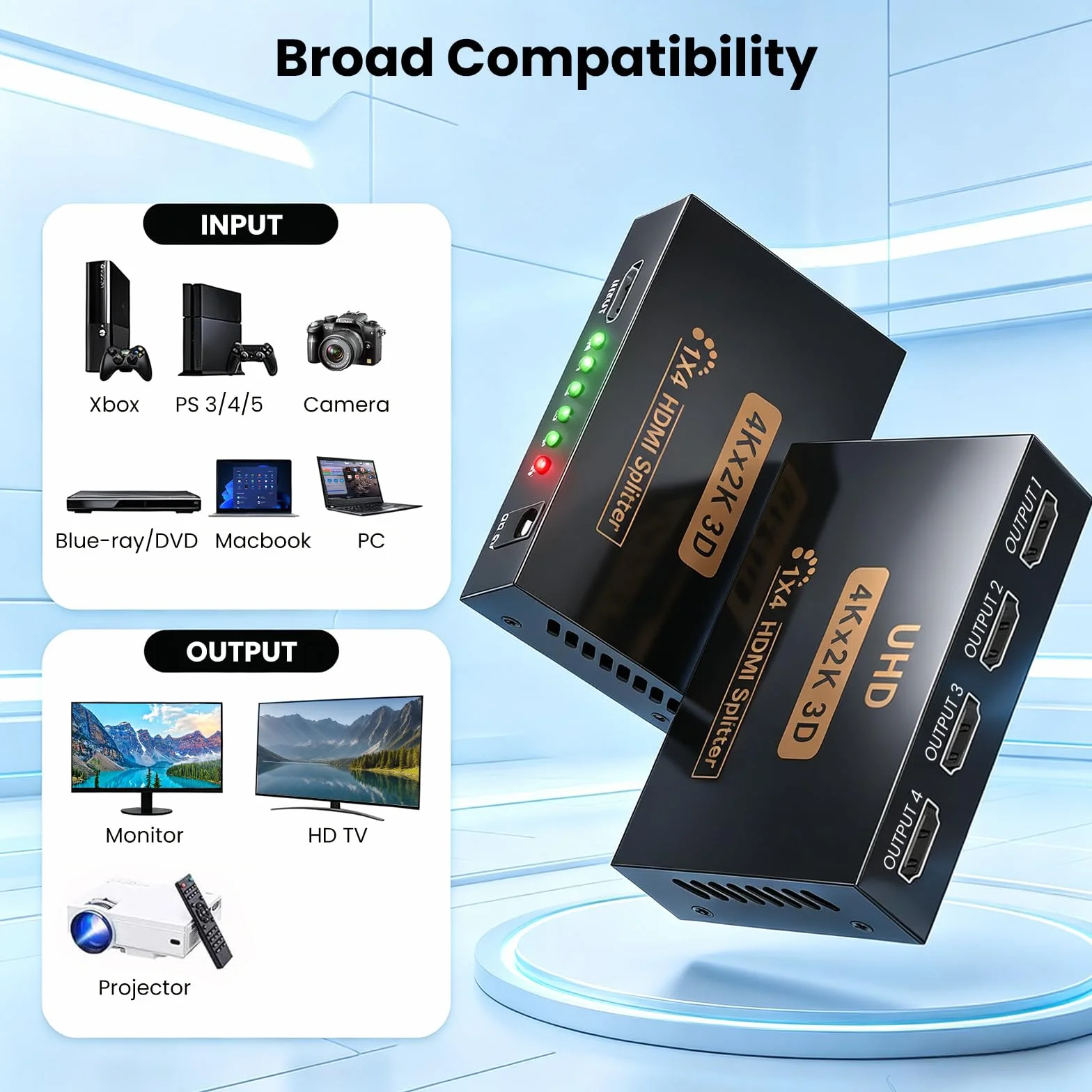 HDMI 4K Splitter HDMI Splitter 1 Entrada 4 Salidas V1.4 Powered 1x4 Puertos Caja Soporta 3D HDCP Duplicar/Espejo 4 Pantalla para Box PS4 PS3 BLU-Ray HDTV STB DVD Proyector
