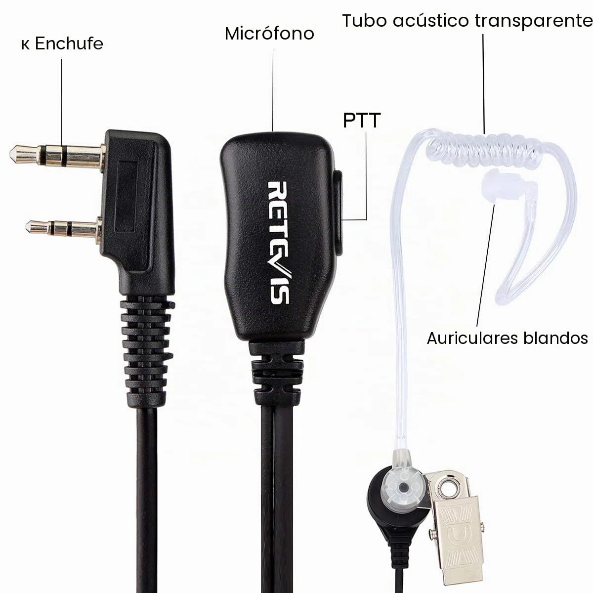 Retevis Walkie Talkie Auriculars 2 Pines Pinganillo Transparente Tubo Acústico Compatible con Walkie Talkie RT24 RT622 RT27 RT617 RT618 RT619 Baofeng BF-888S Kenwood (20 Pacs)